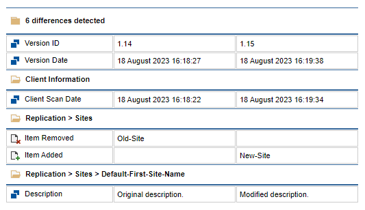 A screenshot showing the comparison of two versions of the same Active Directory domain