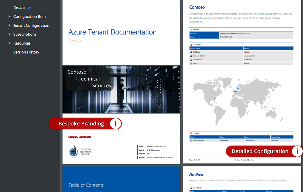 Azure documentation sample generated by XIA Configuration (click to open)