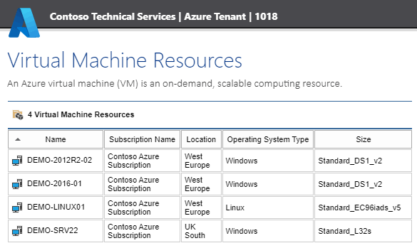 Screenshot of Azure virtual machines in the XIA Configuration web interface