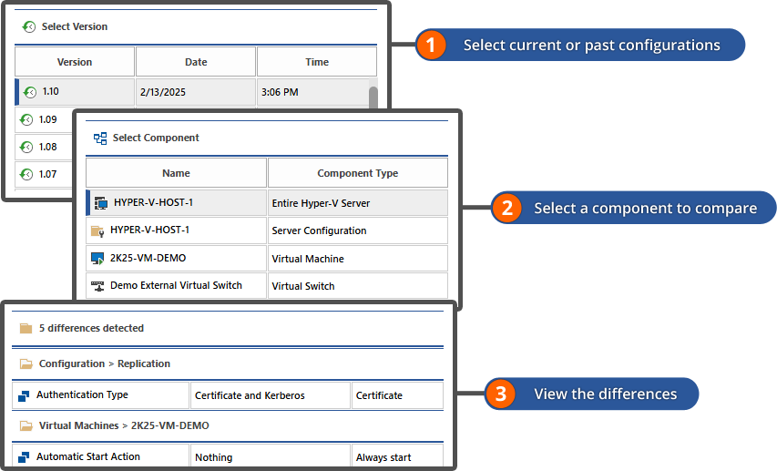 Screenshot showing the item comparison feature in the XIA Configuration web interface