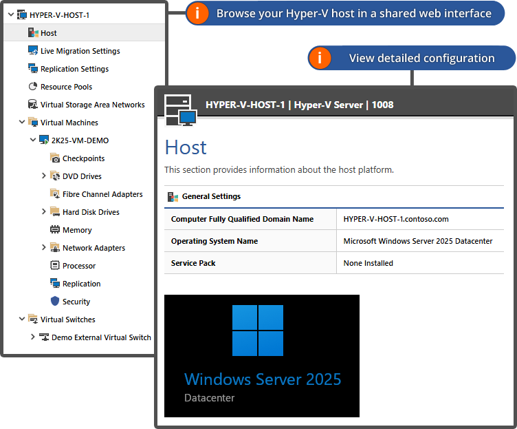 XIA Configuration screenshot showing Hyper-V host configuration on desktop and mobile