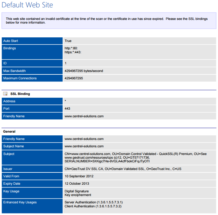 Screenshot showing IIS web site configuration in a document generated by XIA Configuration