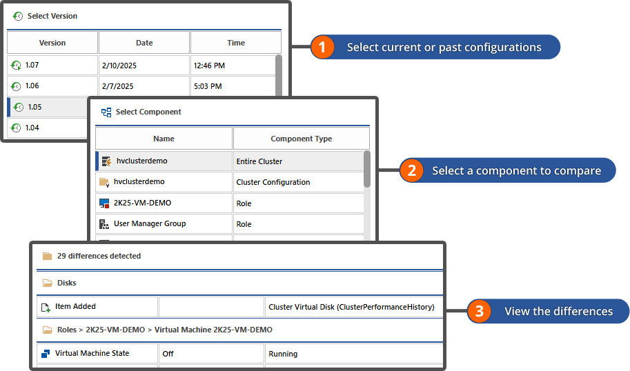 Screenshot of two failover clusters being compared in the XIA Configuration web interface