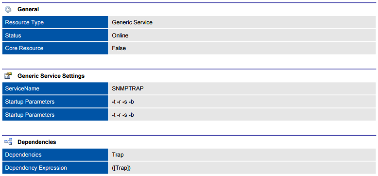 XIA Configuration PDF output screenshot of Microsoft failover cluster resource settings