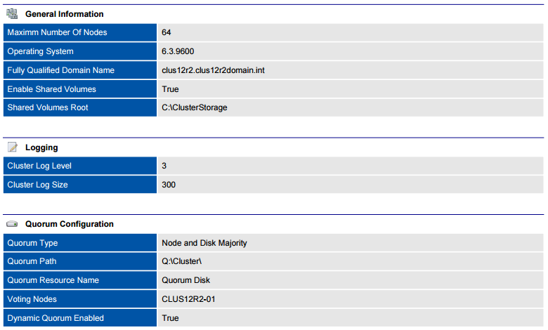 Screenshot of Microsoft failover cluster configuration in a document generated by XIA Configuration