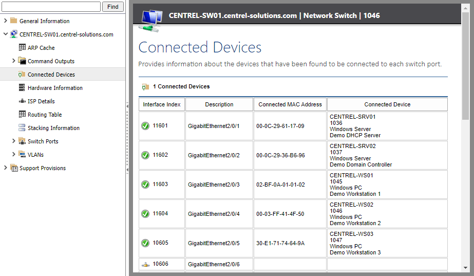 Screenshot of the devices connected to a network switch