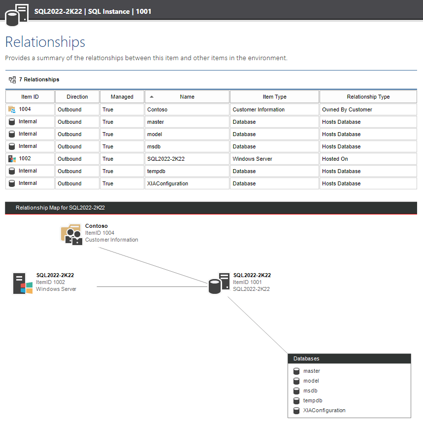 Screenshot showing SQL server relationships in the XIA Configuration web interface