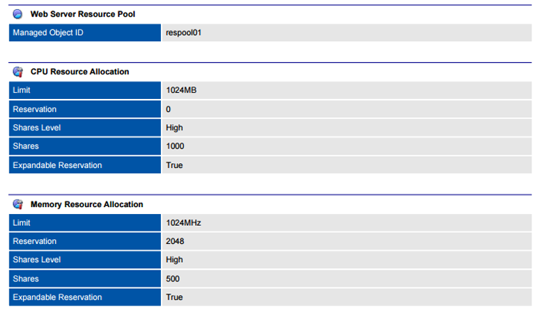 Screenshot of resource pool configuration in a document generated by XIA Configuration