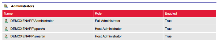 Screenshot of administrators in a document generated by XIA Configuration
