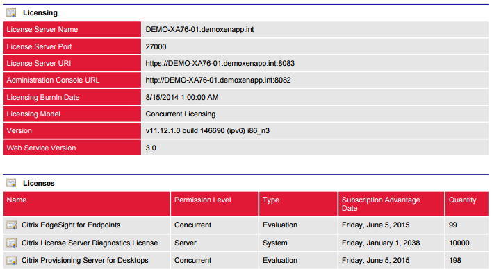 Screenshot of licensing configuration in a document generated by XIA Configuration