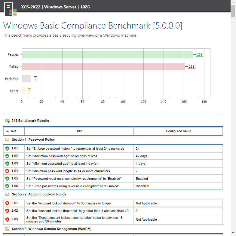 Screenshot of the Windows Basic Compliance Benchmark in the XIA Configuration web interface