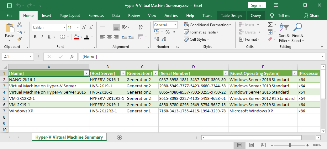 Screenshot of the Hyper-V Virtual Machine Summary Report exported to CSV