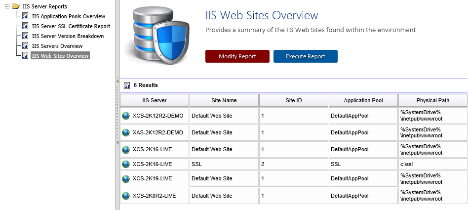 Screenshot of the IIS web sites overview report in the XIA Configuration web interface