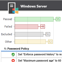 Screenshot of the Windows machine security benchmark in XIA Configuration Server's web interface